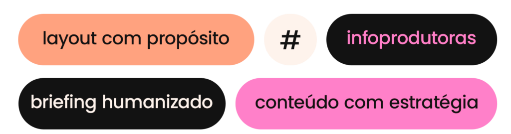 criação de sites