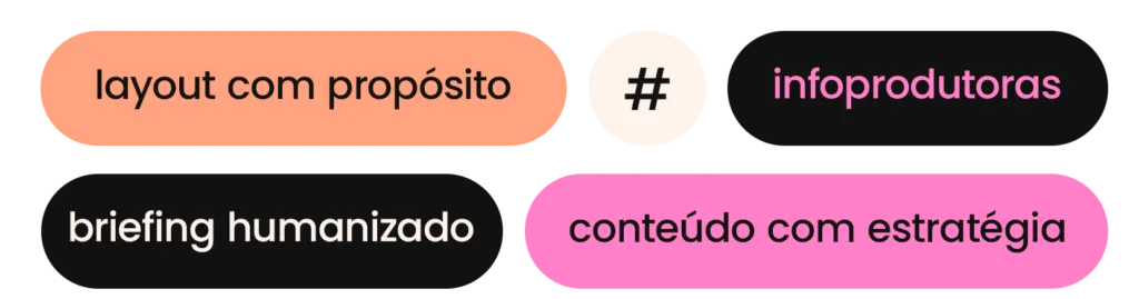 criação de sites
